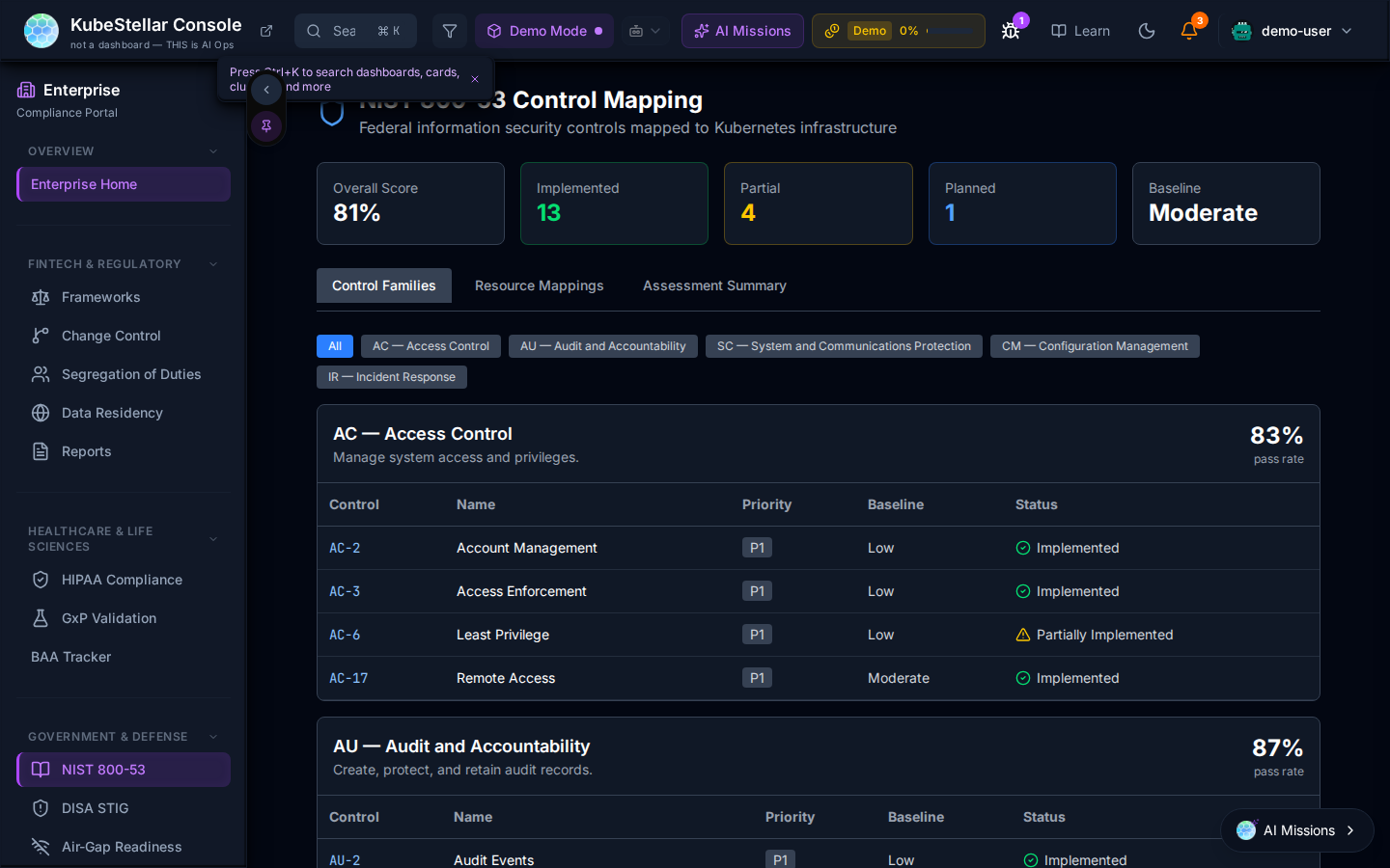 NIST 800-53 dashboard showing AC and AU control families at 83% and 87%