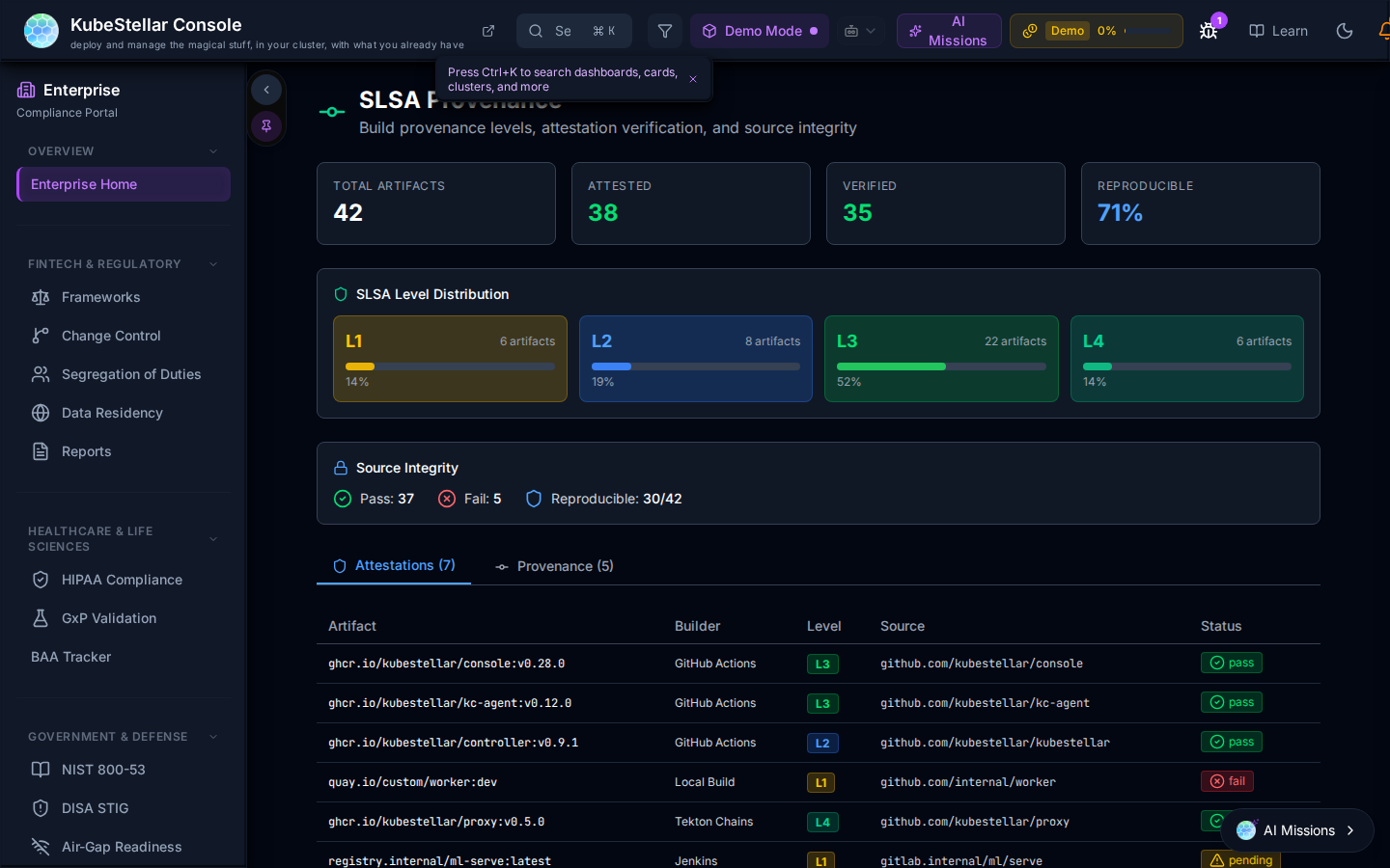 SLSA dashboard showing 42 artifacts, 38 attested, 71% reproducible